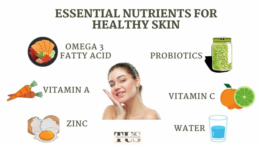 list of essential nutrients for healthy skin