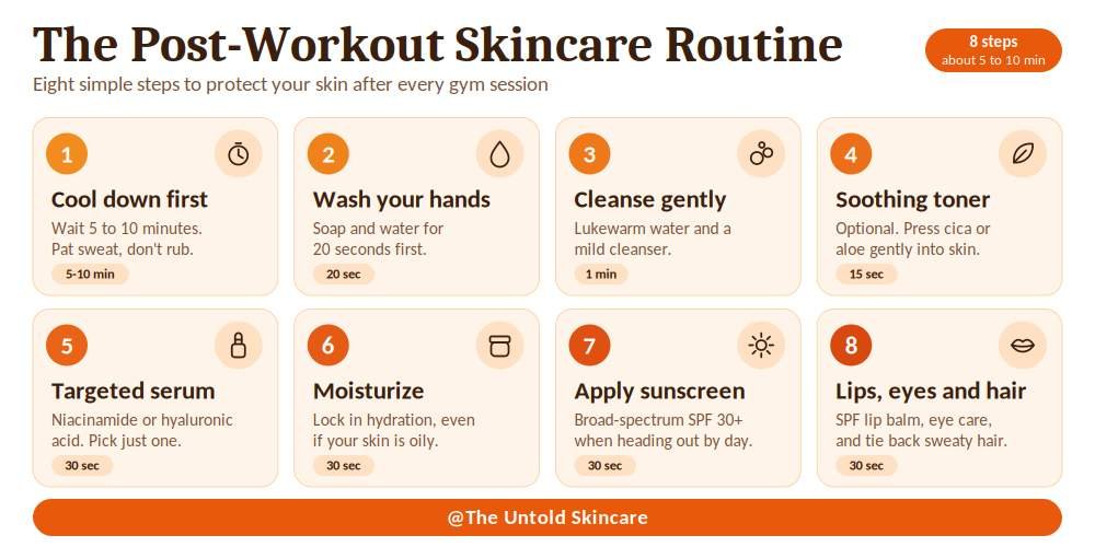list of post-workout skincare routine