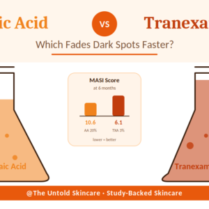 Azelaic Acid vs Tranexamic Acid: Which Fades Dark Spot Faster
